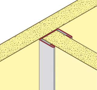 Corner Jointing Section 503