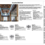 Revit Model Instructions - Acoustical Wall Panel