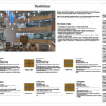 Revit Model Instructions - Wood Veneer